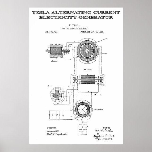 ALTERNATING CURRENT GENERATOR by TESLA  1888 Poster (Front)