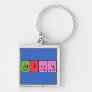 Alton periodic table name keyring