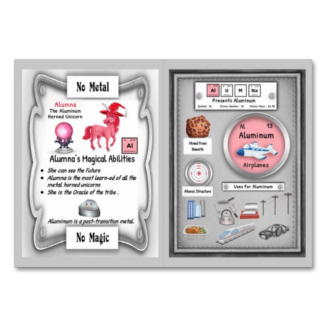Alumna-Aluminium Horn Unicorn Trading Card (Front)