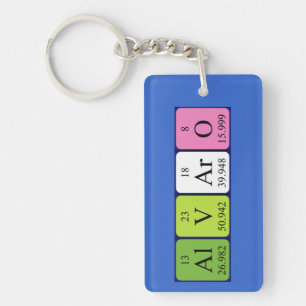 Alvaro periodic table name keyring