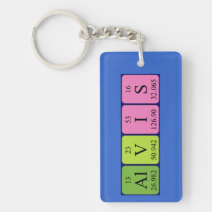 Alvis periodic table name keyring