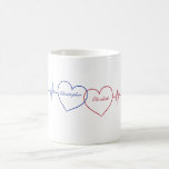 Always Connected At Heart , Personalised Name  Magic Mug<br><div class="desc">Always Connected At Heart Mug is a nice gift for couple</div>