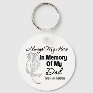 Always My Hero In Memory Dad - Lung Cancer Key Ring