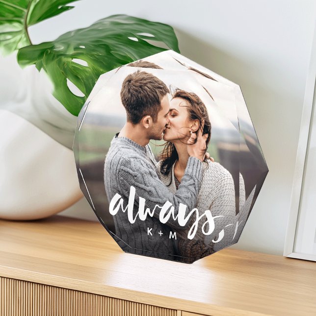 Always Script Overlay Personalised Couples Photo Block (Creator Uploaded)