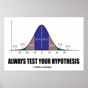 Always Test Your Hypothesis (Bell Curve Humor) Poster