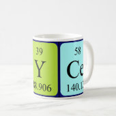 Alyce periodic table name mug (Front Right)