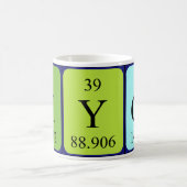 Alyce periodic table name mug (Center)