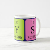 Alys periodic table name mug (Front Right)