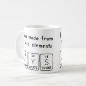 Alys periodic table name mug (Front Left)