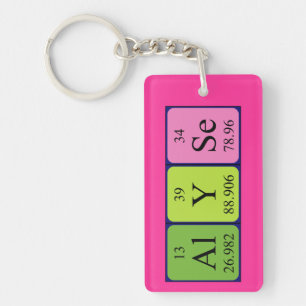 Alyse periodic table name keyring