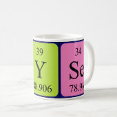 Alyse periodic table name mug (Front Right)