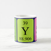 Alyse periodic table name mug (Center)