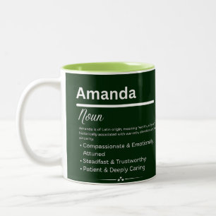 Amanda, Girl Personalized Name Definition Mug