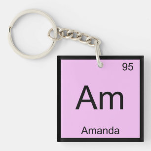 Amanda Name Chemistry Element Periodic Table Key Ring