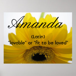 Amanda Name Meaning Poster
