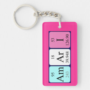 Amari periodic table name keyring