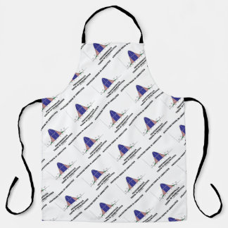 Amateurs Think Absolutes Professionals Think Stats Apron