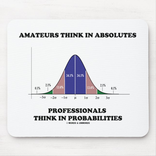 Amateurs Think Absolutes Professionals Think Stats Mouse Mat (Front)