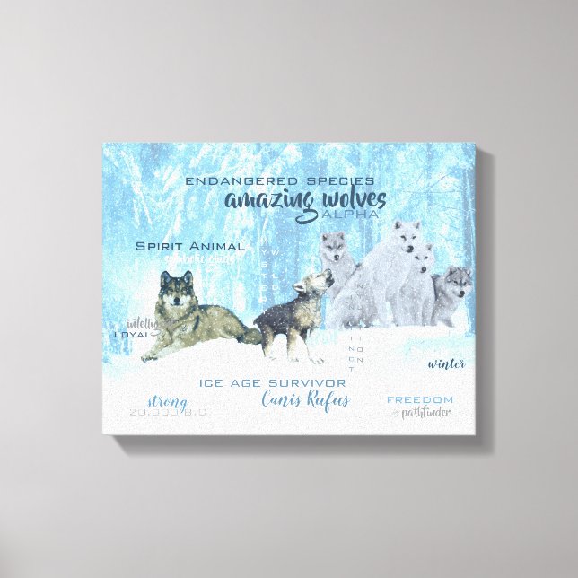 Amazing Wolves Typography | Personalised Canvas Print (Front)