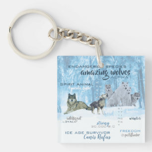 Amazing Wolves Typography   Personalised Key Ring