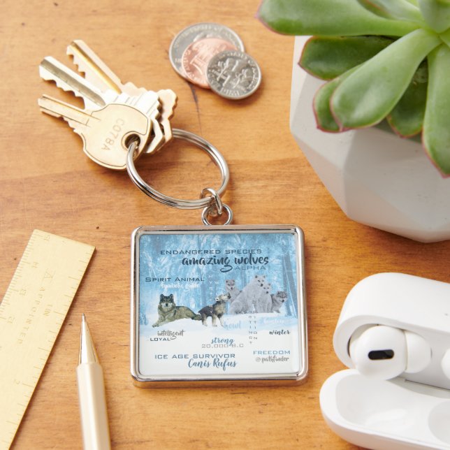 Amazing Wolves Typography | Personalised Key Ring (Desk)