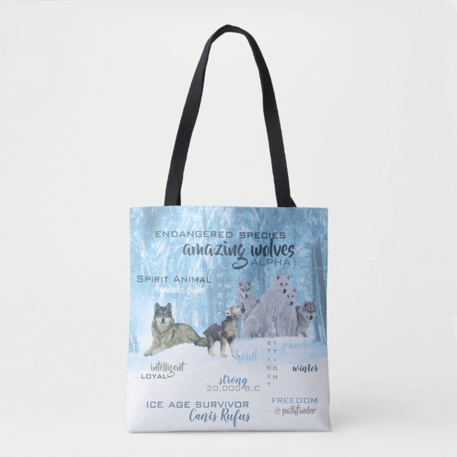 Amazing Wolves Typography | Personalised Tote Bag (Front)