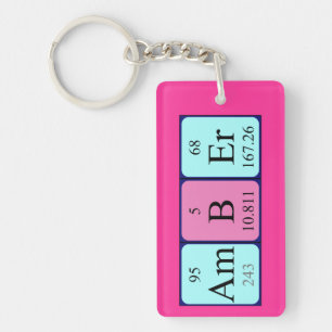 Amber periodic table name keyring