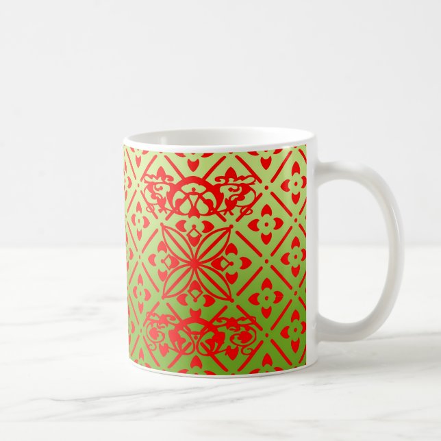 Ambers 2012 Pattern Mug! Coffee Mug (Right)