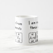 Ambra periodic table name mug (Center)