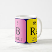 Ambra periodic table name mug (Front Right)