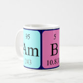 Ambra periodic table name mug (Front Left)