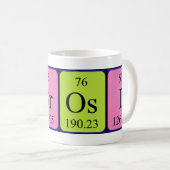 Ambrosi periodic table name mug (Front Right)