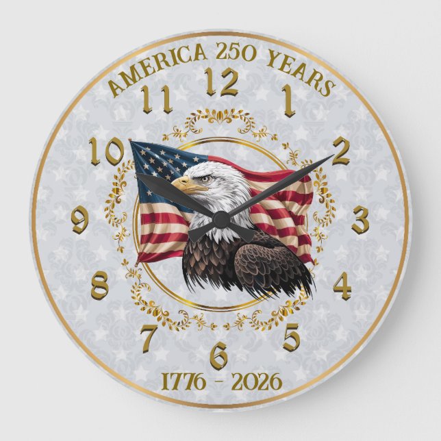 America250 Anniversary of America Wall Clock (Front)