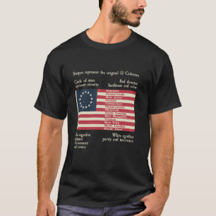 America 250th Anniversary Celebration United State T-Shirt