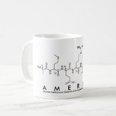 America peptide name mug (Front Left)