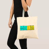 America periodic table name tote bag (Front (Product))