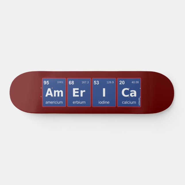 AMERICA periodic table                             Skateboard (Horz)