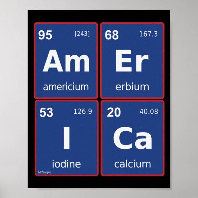 AMERICA periodic table square                      Poster (Front)