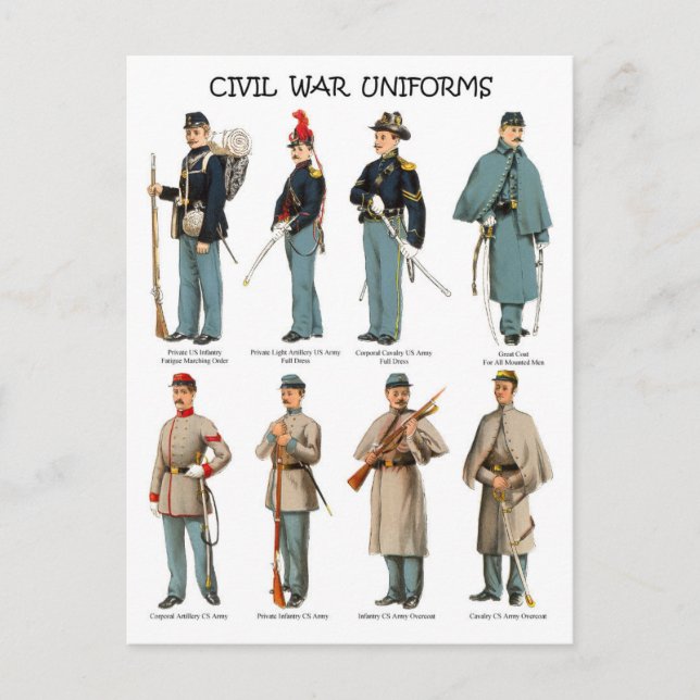 American Civil War Uniforms Postcard (Front)