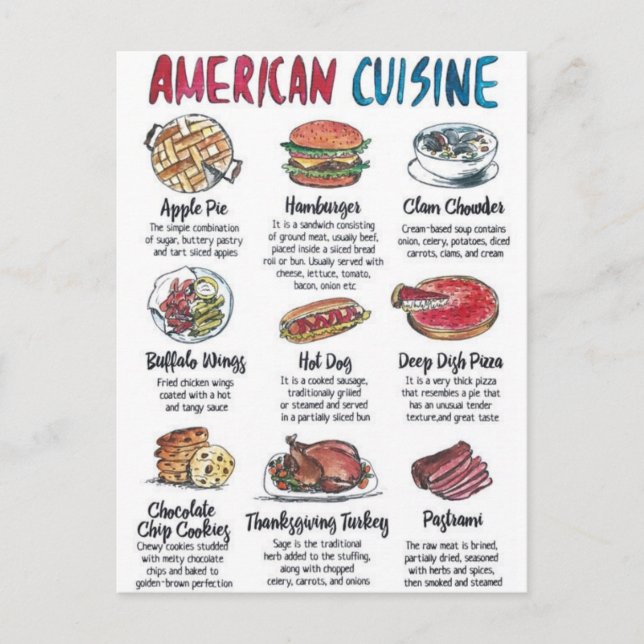 American Cooking Postcard (Front)