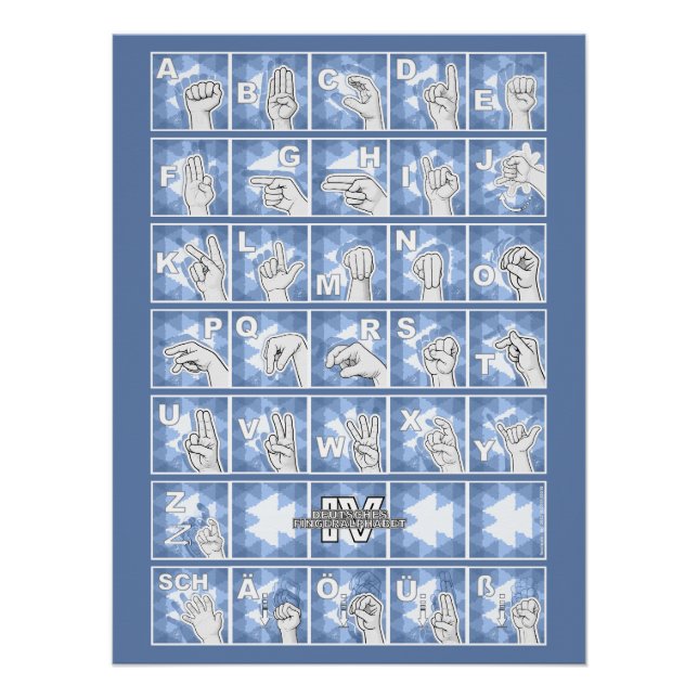 American Finger Alphabet 4 - blue / Poster (Front)