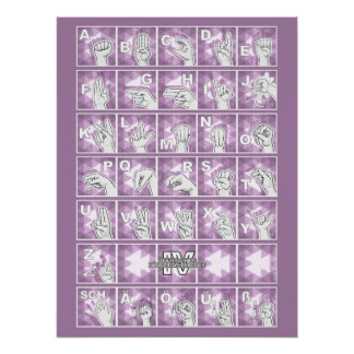 American Finger Alphabet 4 - lavender gray / Poster