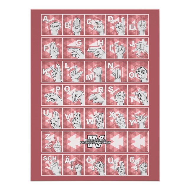 American Finger Alphabet 4 - red / Poster (Front)