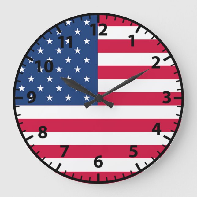American Flag Patriotic Veterans Wall Clock (Front)