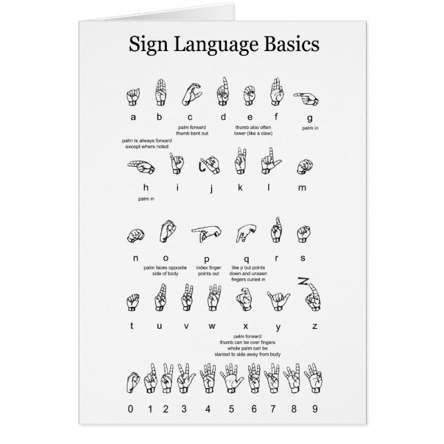 American Sign Language Alphabet and Numbers (Front)
