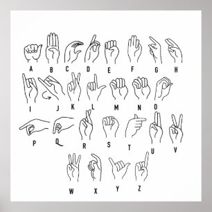 American Sign Language Alphabet Hand Signs Poster