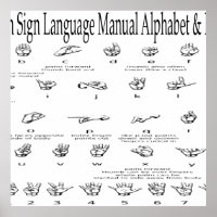American Sign Language ASL Alphabet &Numbers Chart