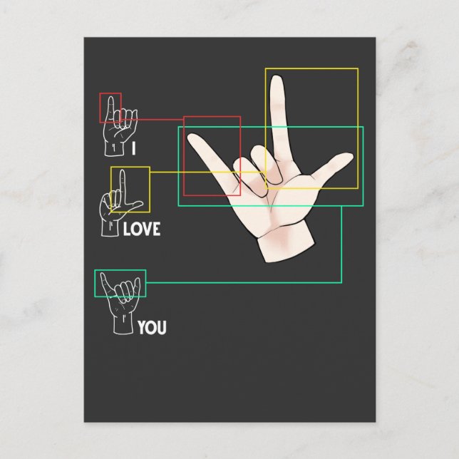 American Sign Language Hand Sign ASL I Love You Postcard (Front)