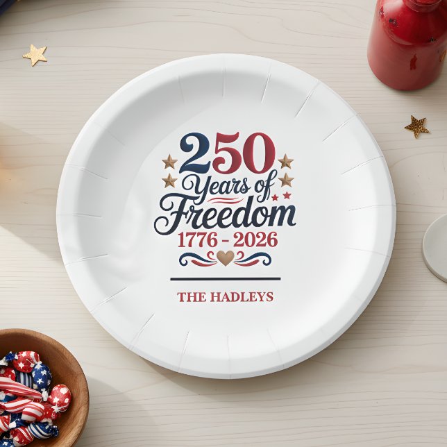 America's 250th Anniversary Name Paper Plate (Creator Uploaded)