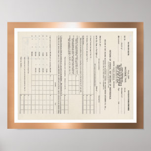 America's First Income Tax Form 1040 Poster